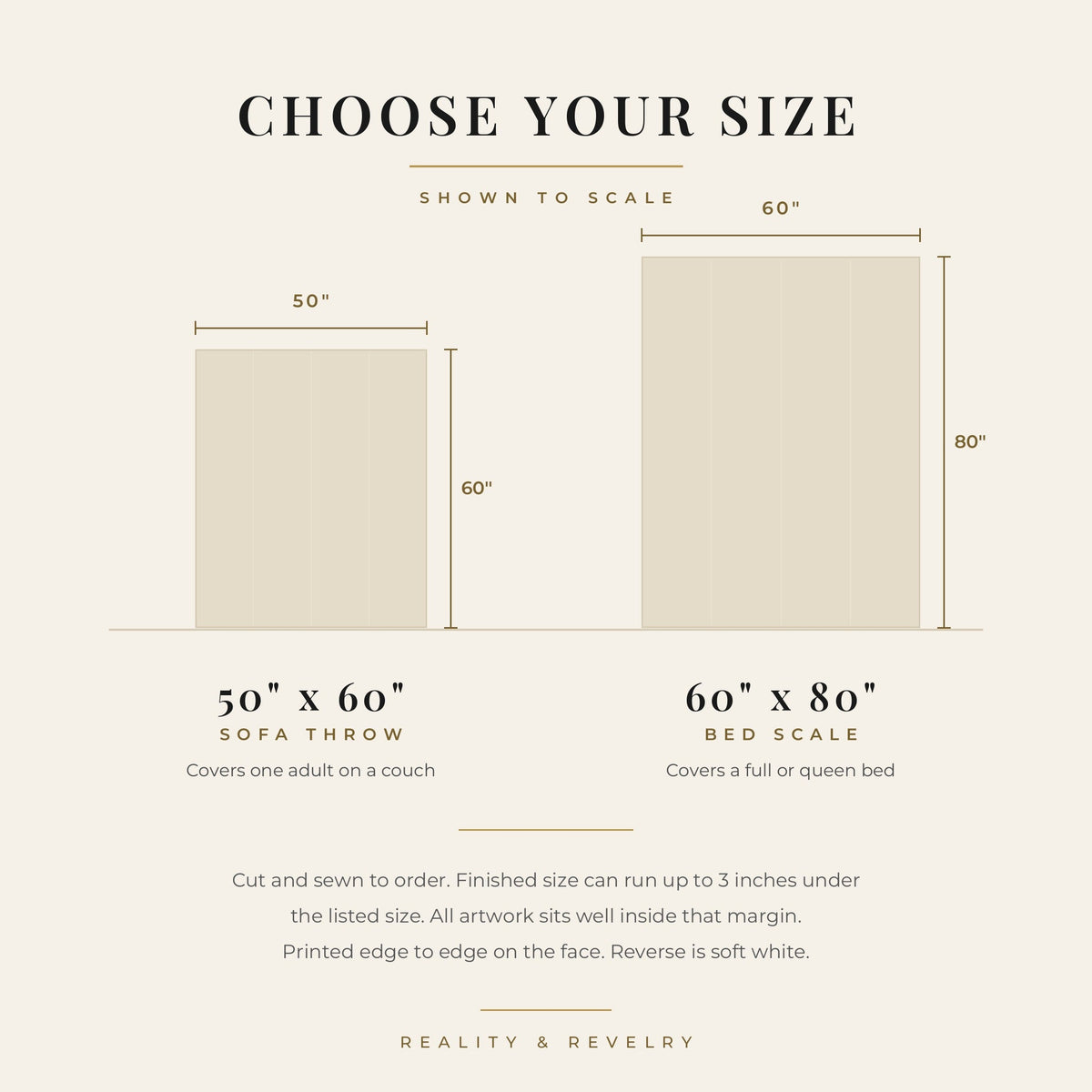 Size chart comparing the 50 by 60 inch sofa throw and the 60 by 80 inch bed size, drawn to scale, with a note that finished size can run up to 3 inches under